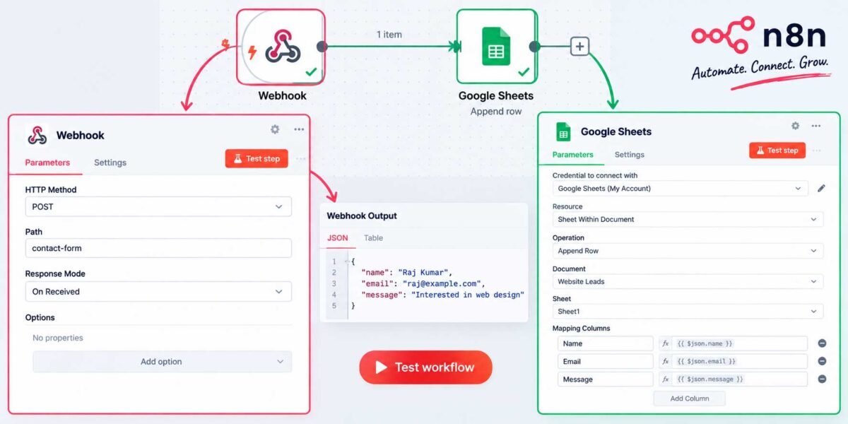 n8n Google Sheets node configuration for automation